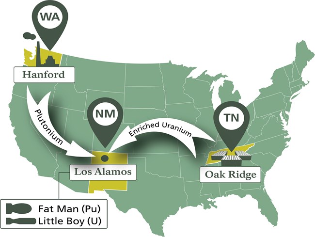 A color map that highlights Hanford, Washington; Los Alamos, New Mexico; and Oak Ridge, Tennessee.