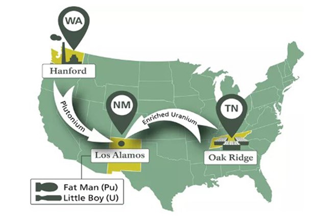 A color image of a map of the US with three sites: Hanford, WA; Los Alamos, NM; Oak Ridge, TN.