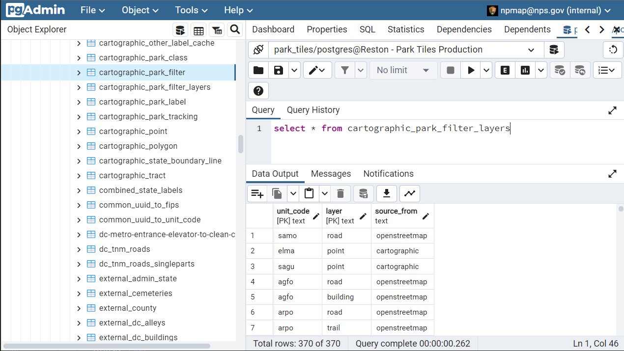 view of Park Tiles cartographic park filter layers table within pgAdmin interface