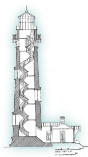 Cross-section drawing of lighthouse and attached keeper's house