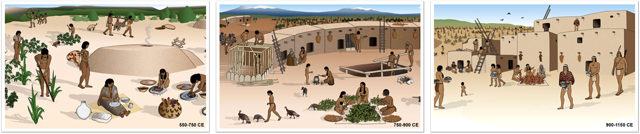 Three illustrations of pueblo villages growing in size over time.