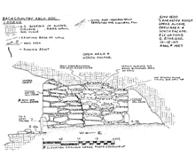 Detailed drawing of a wall elevation at Lancaster House.