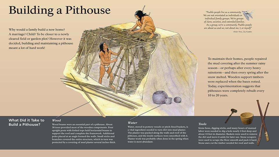 Illustration of building a pithouse and the needed tools. Additional caption of text follows on web page..