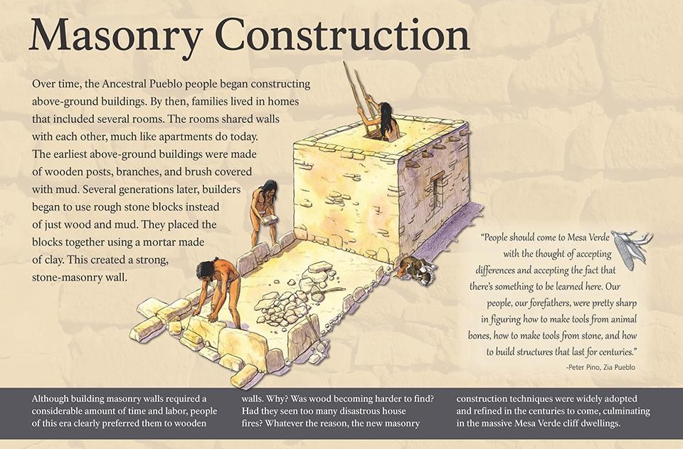 Illustration of people building a stone-masonry structure. Additional caption of text follows on web page.