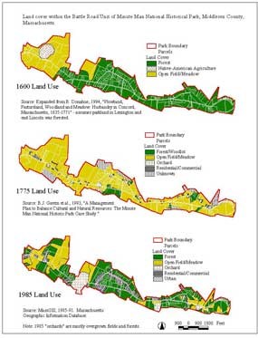 land use through time land use through time