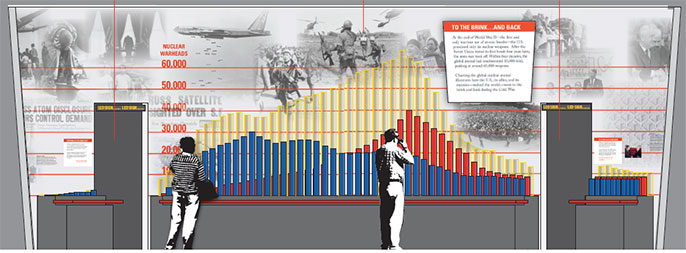 drawing of an wall-length exhibit display showing visitors viewing it