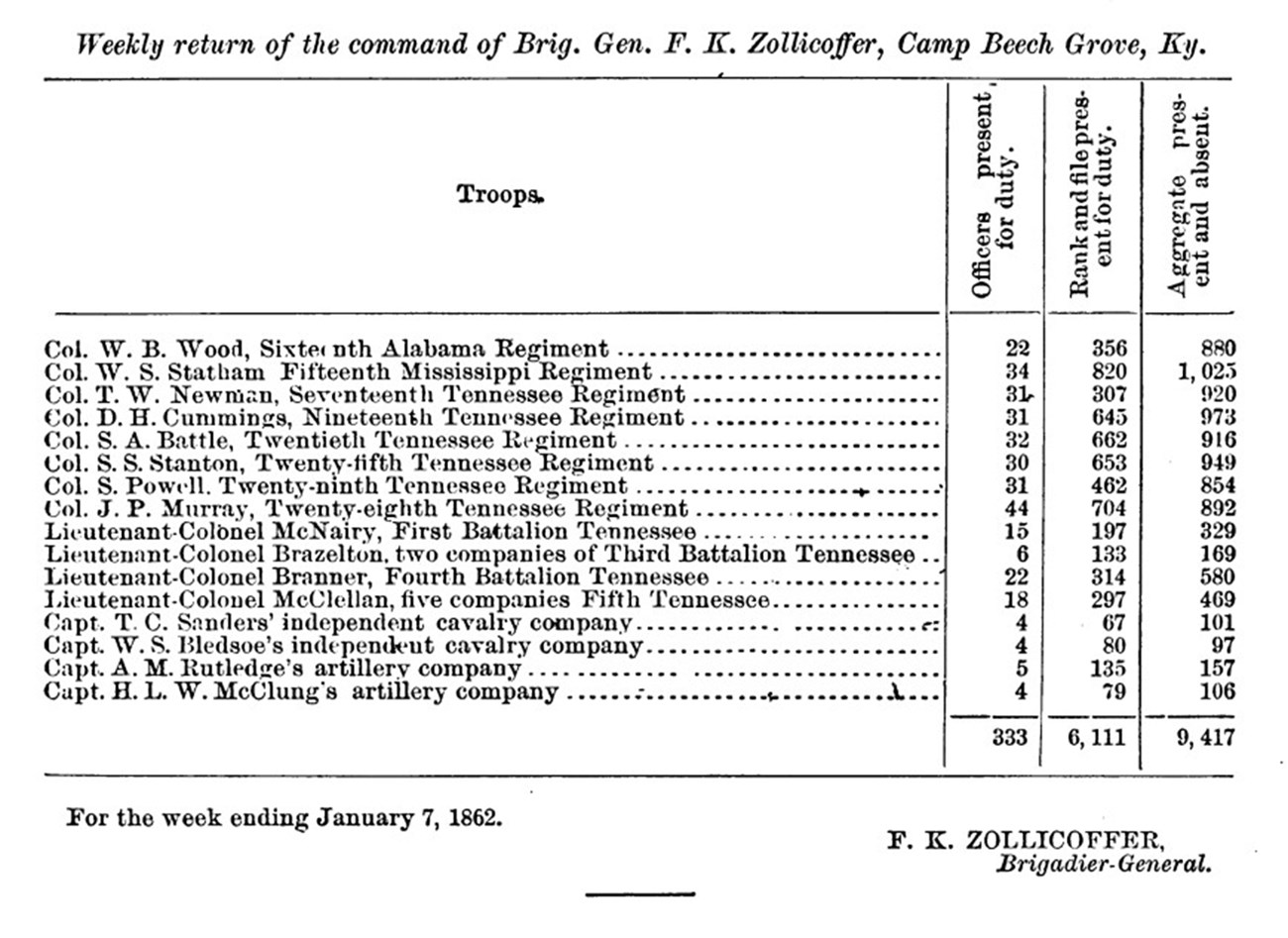 A screen shot of a page from the Official Records of the Civil War