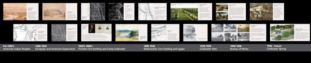Coldwater History Interactive Timeline