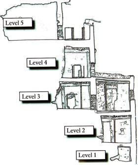 Verticle cutaway view of Montezuma Castle