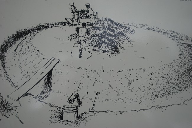 Tar Kiln