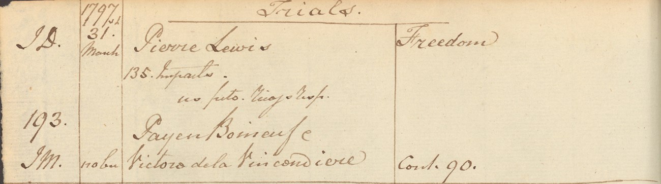 Court record of lawsuit Pierre Lewis versus Payan Boisneuf and Victoire Vincendiere. The subject of the lawsuit is Freedom.