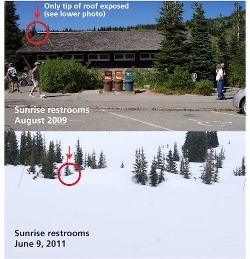 The Sunrise bathroom completely covered in snow except for a small corner of the roof, compared to a photo without snow.