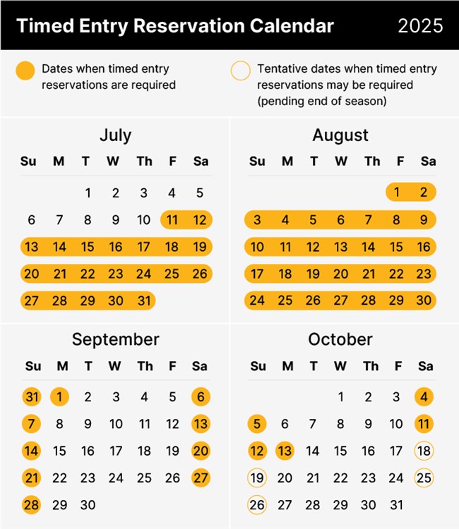 A graphic of the timed entry reservation calendar showing the dates requiring a reservation in July, August, September, and potentially October