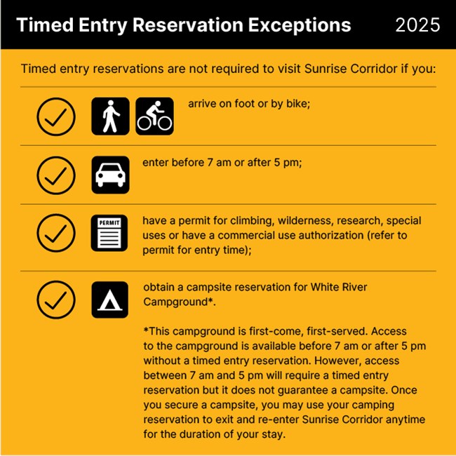Graphic with yellow background and text describing exceptions to timed entry including: Entering before 7AM or after 5PM; obtain a camping reservation for White River Campground; If you are on foot or riding a bike; or have another permit.
