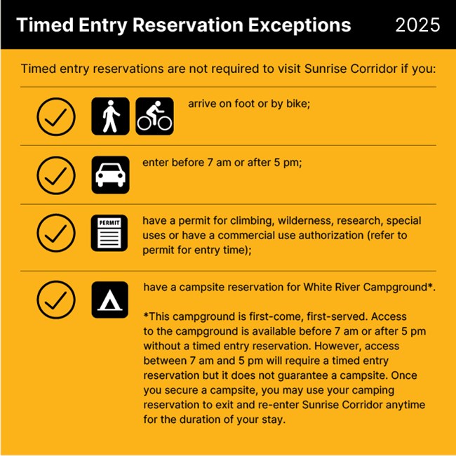 Graphic with yellow background and text describing exceptions to timed entry including: Entering before 7AM or after 5PM; obtain a camping reservation for White River Campground; If you are on foot or riding a bike; or have another permit.