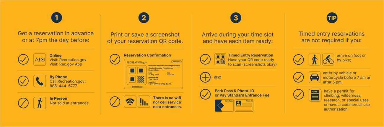 Steps to get a Timed Entry Reservations in 2025