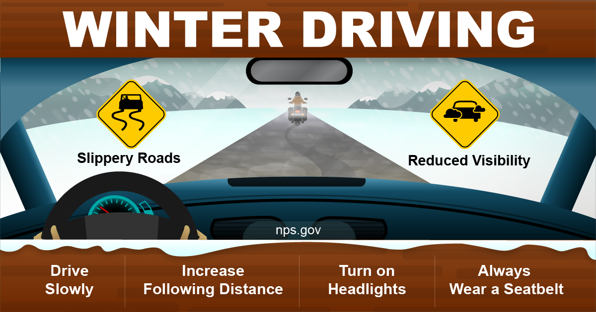 Through the front windshield of a car, snow, fog, and ice are shown covering a rural road. A motorcycle on the road is obscured by fog, and two road signs warn drivers about slippery roads and reduced visibility.