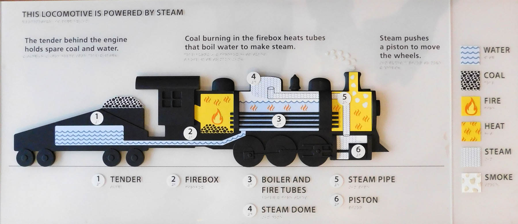 Locomotive making steam