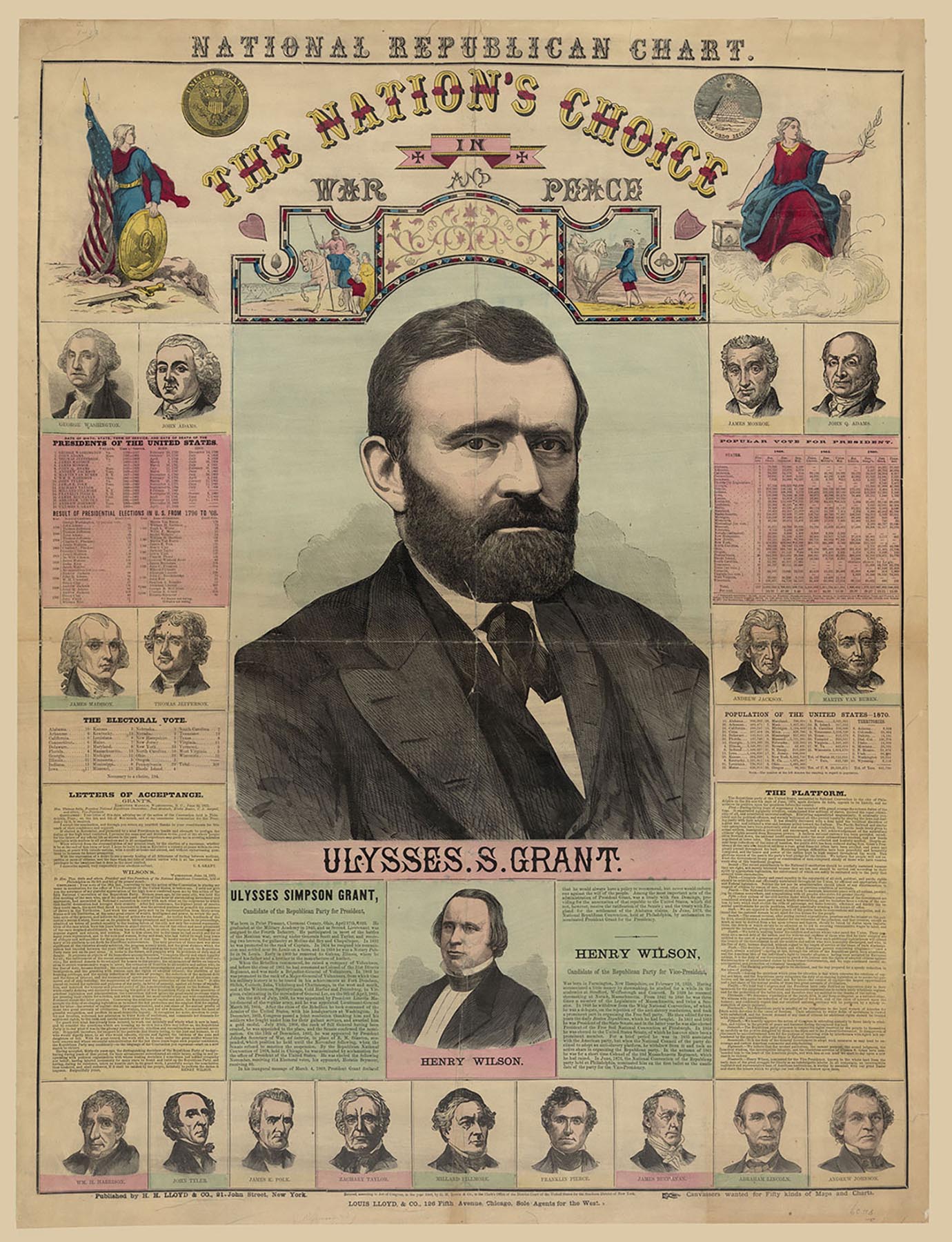 National Republican Chart. The Nation's Choice in War and Peace Ulysses S. Grant 