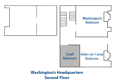 Washington’s Headquarters Second Floor Plan