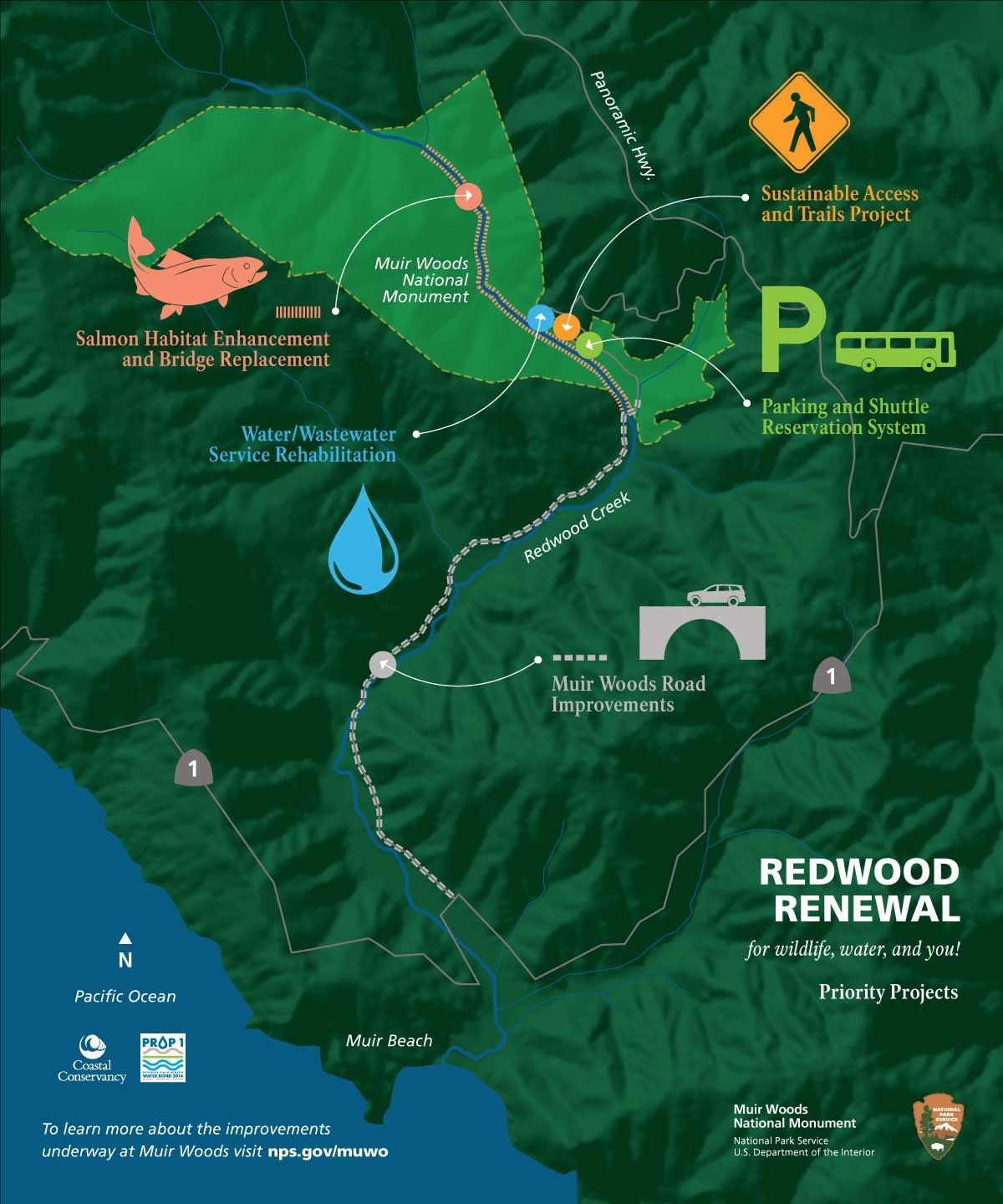 Map of Redwood Renewal Projects