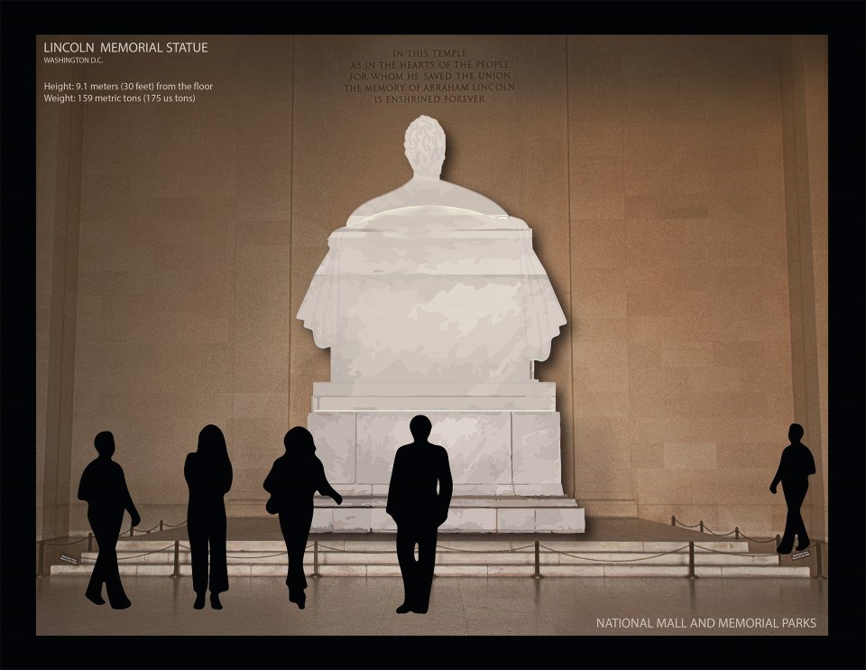 Statue at the Lincoln Memorial turned around