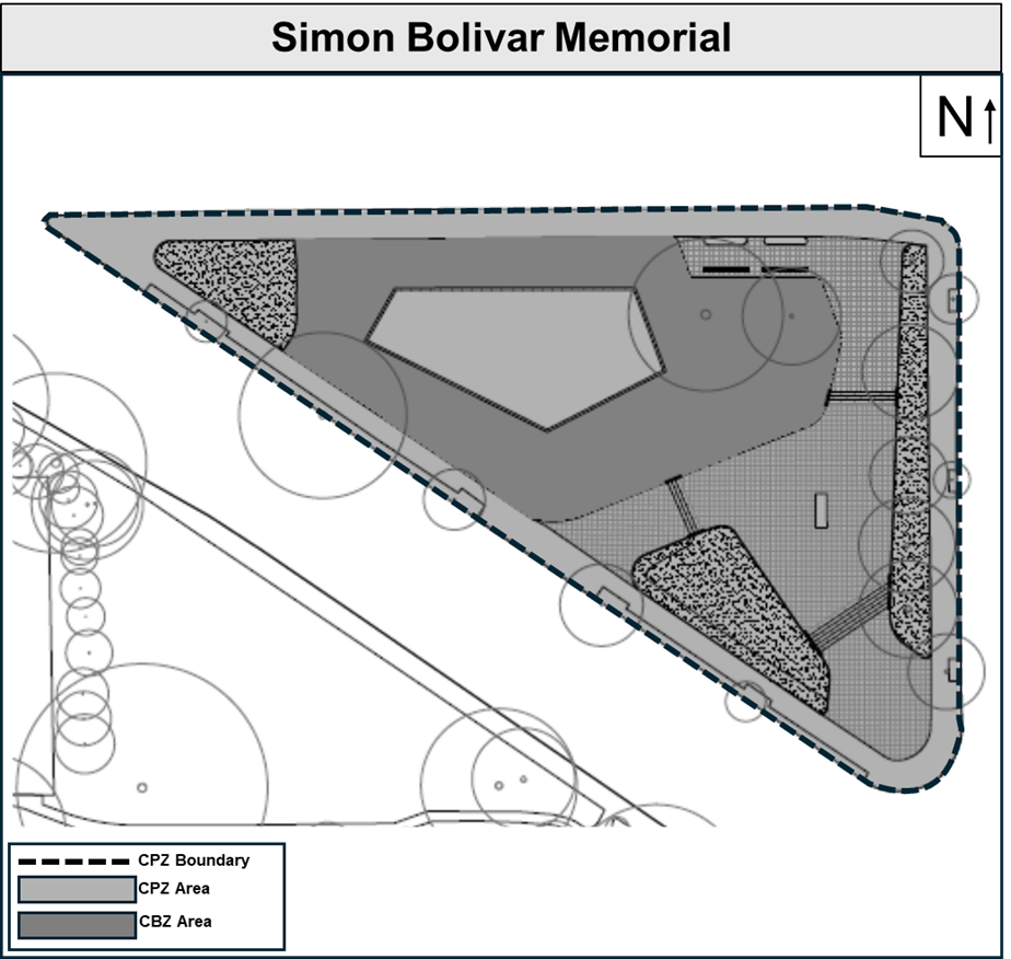 Simon Bolivar