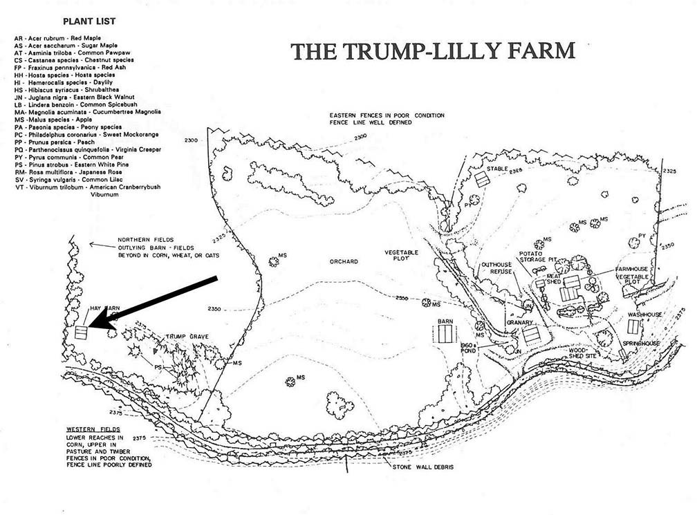 site map