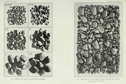 Kaymoor Coal Mining Methods at Kaymoor - New River Gorge National