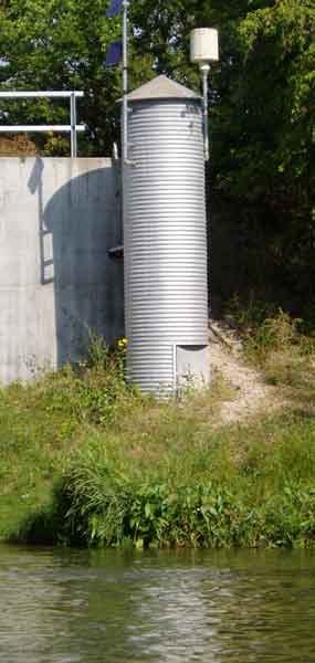 River Gauge at Berry Bridge River Gauge at Berry Bridge
