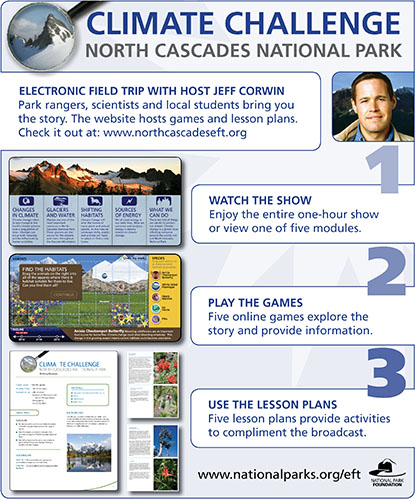 Click Here to Explore the Electronic Field Trip Click Here to Explore the Electronic Field Trip