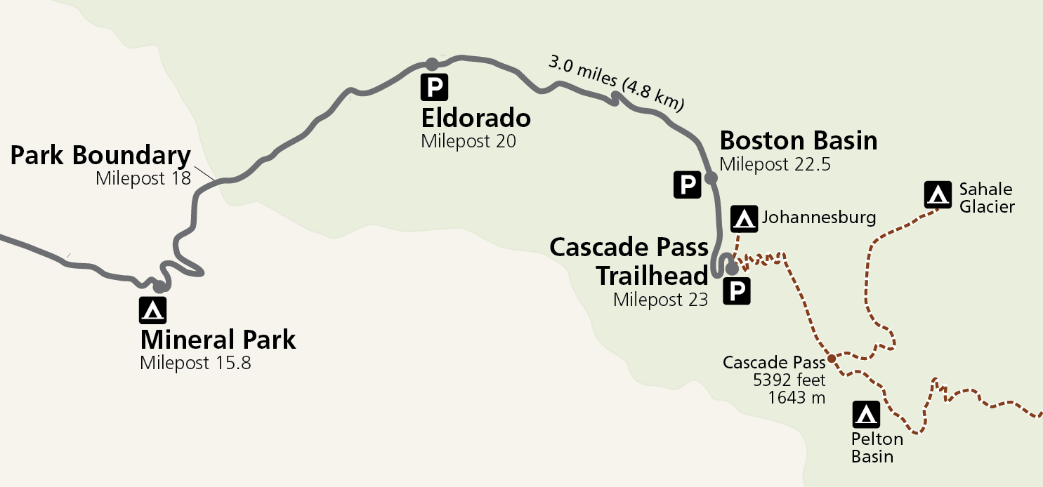 Map of Cascade River Road from Mineral Park Campground, to the NPS park boundary at milepost 18, with Eldorado parking area at milepost 20, Boston Basin parking area at milepost 22.5, Cascade Pass Trailhead parking area at the end of the road.