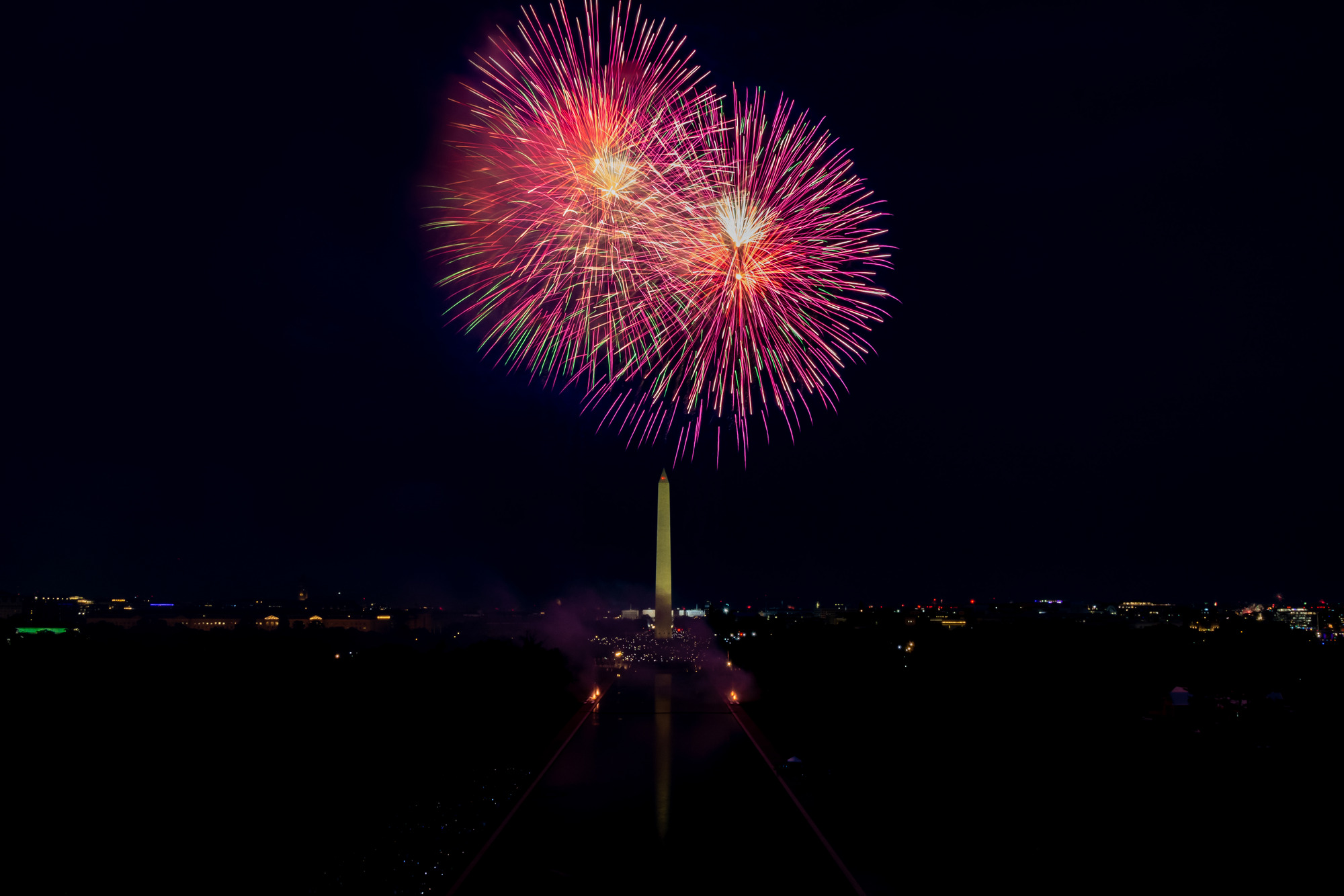 National Mall Independence Day Fireworks