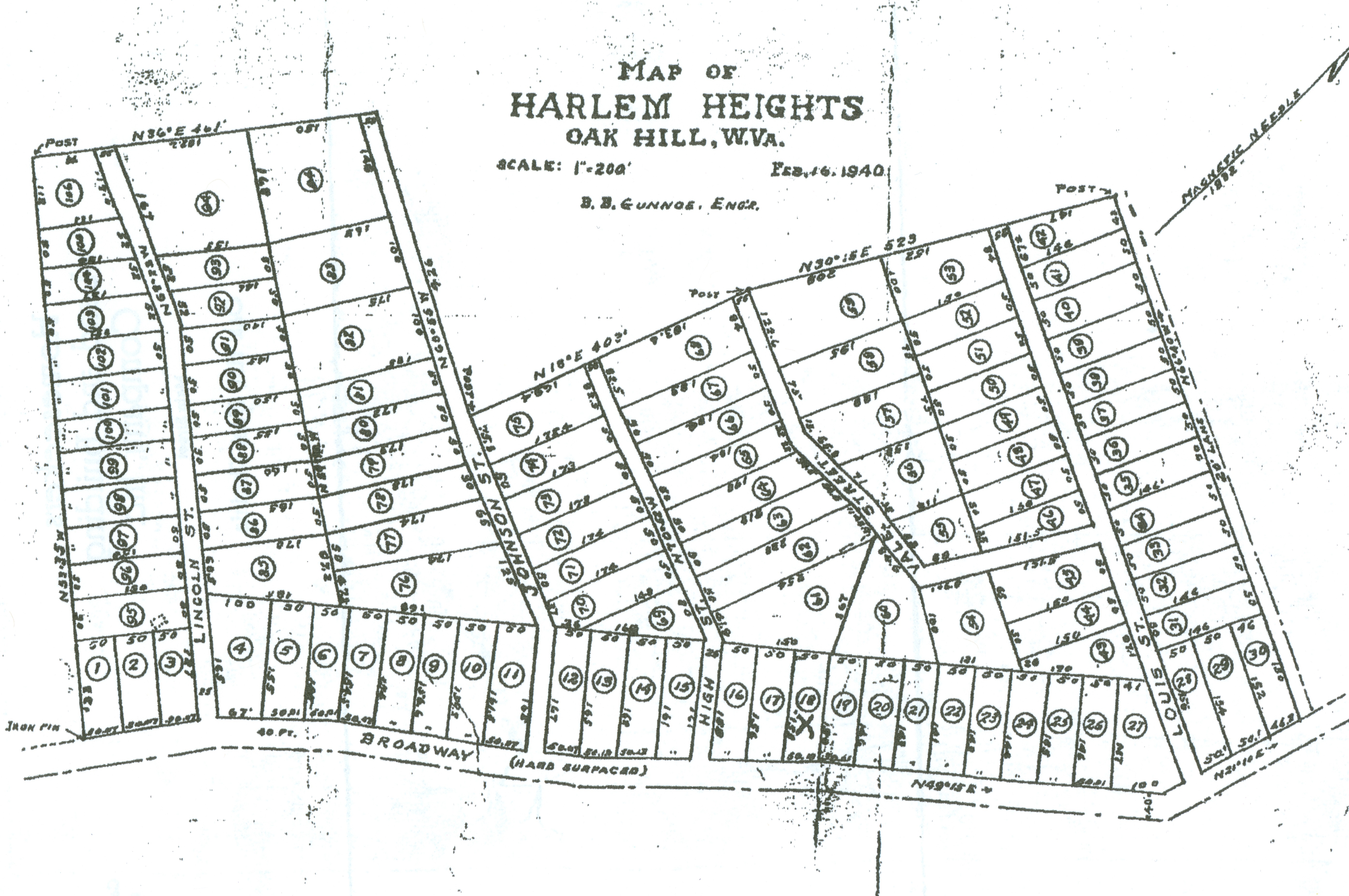 Harlem Heights