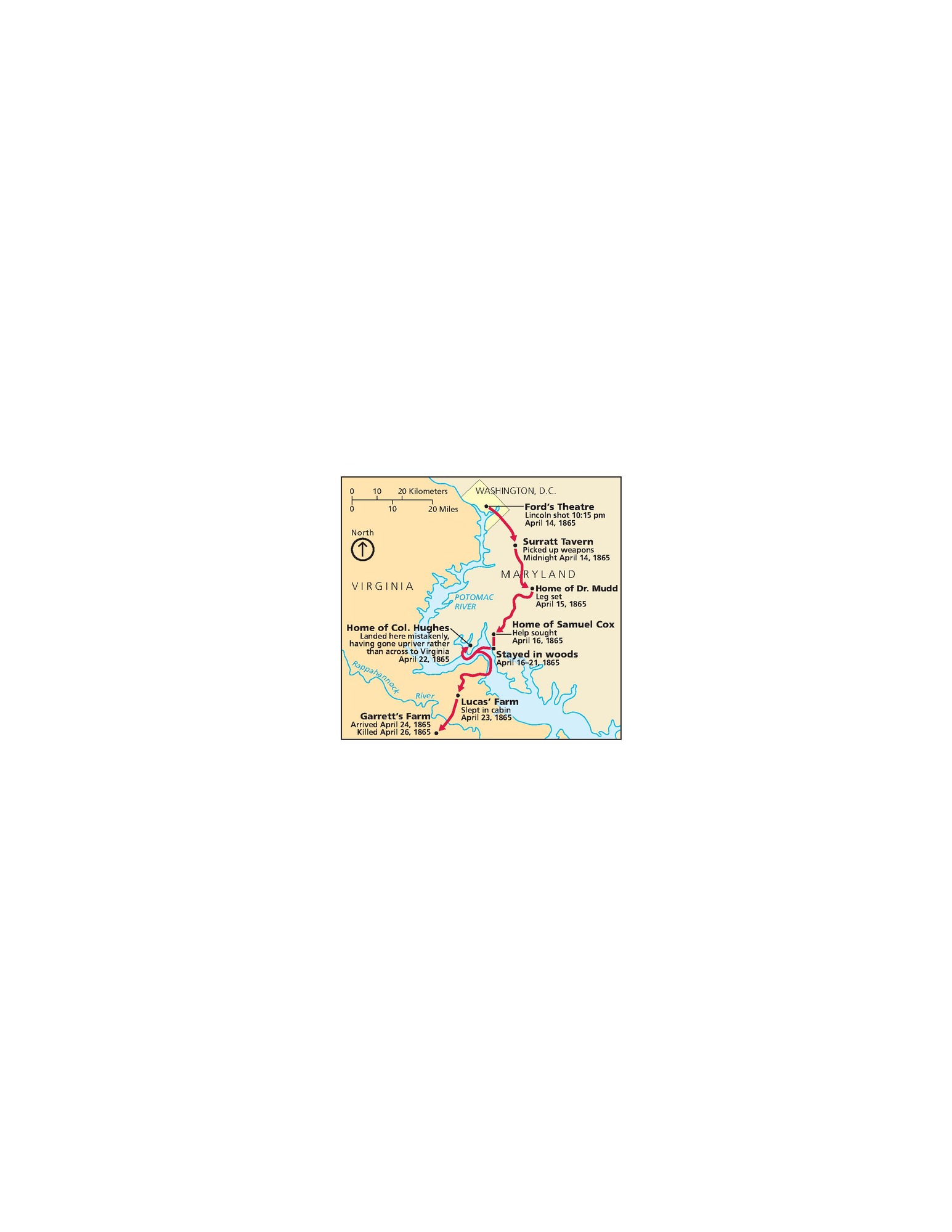 Map shows the route John Wilkes Booth took after shooting Abraham Lincoln. It begins at Ford’s Theatre in Washington, DC and moves south through Maryland before crossing the Potomac River and ending in Virginia.