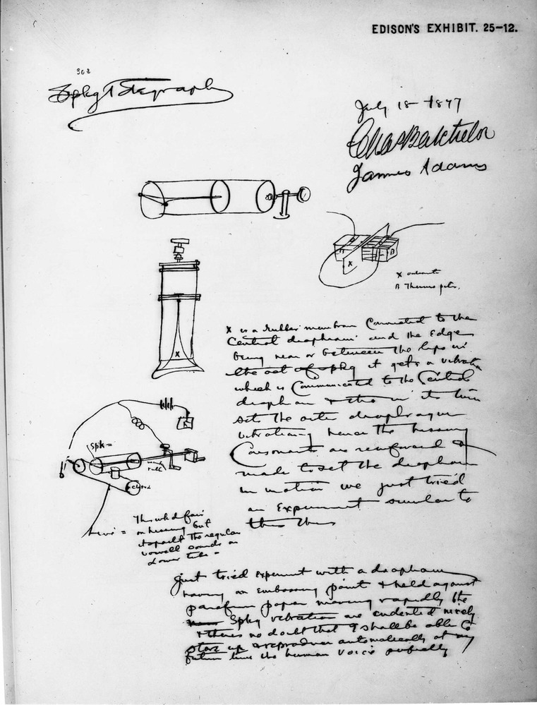 Edison's Path to the Phonograph