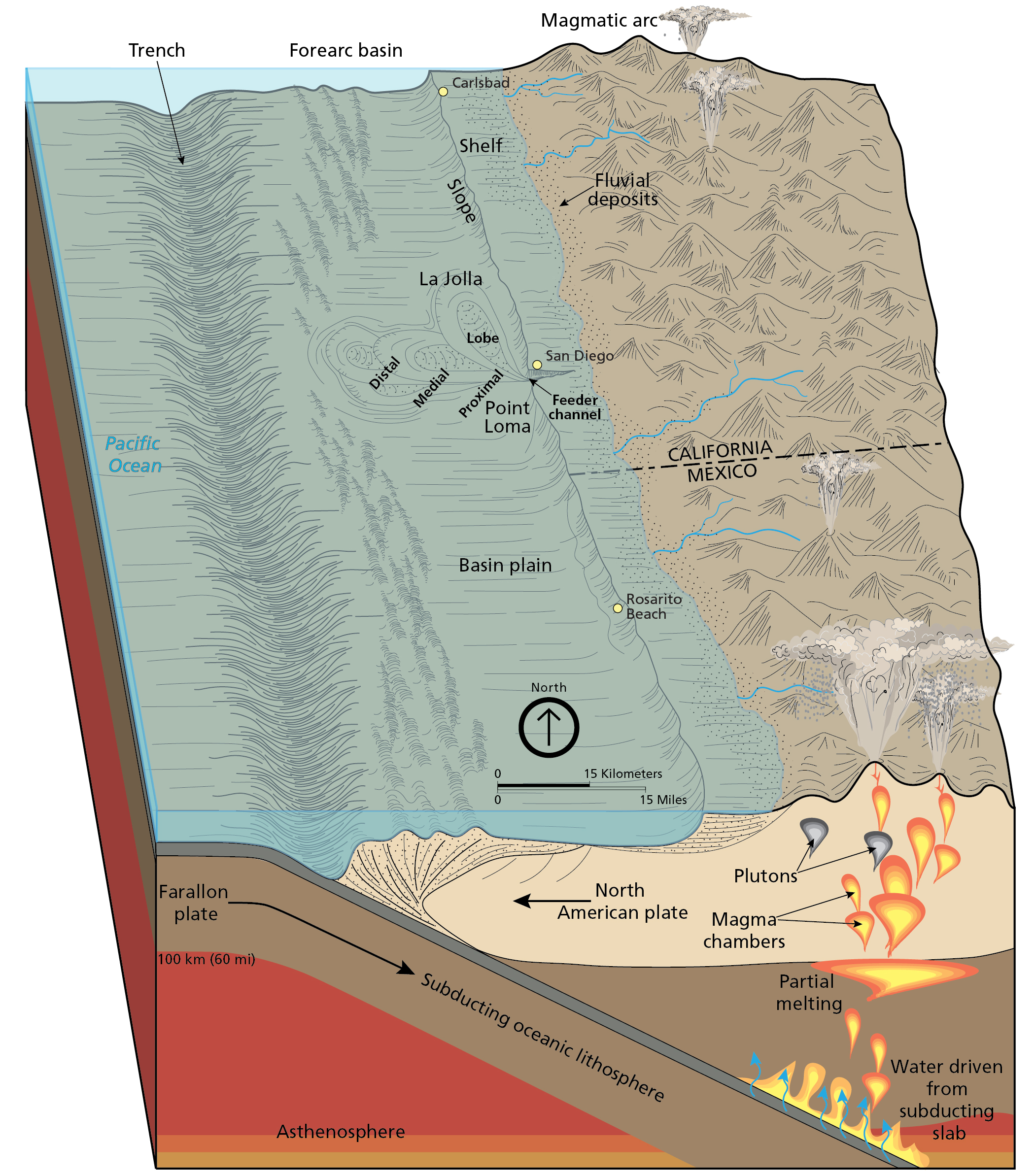 Coastal Navigation Embroidery - Olympic National Park (U.S. National Park  Service)