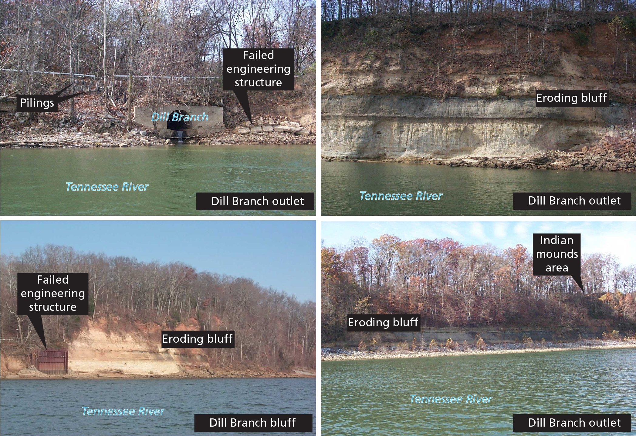 Water Erosion Before And After