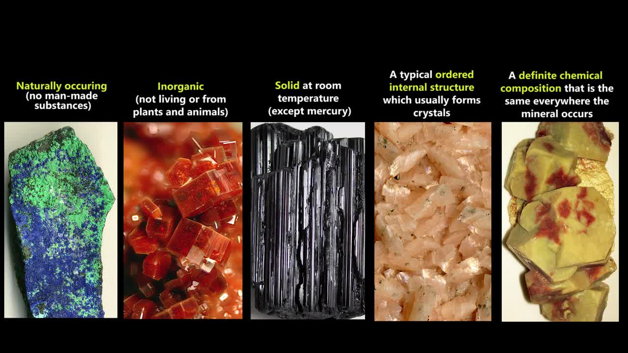 Geology - rocks and minerals