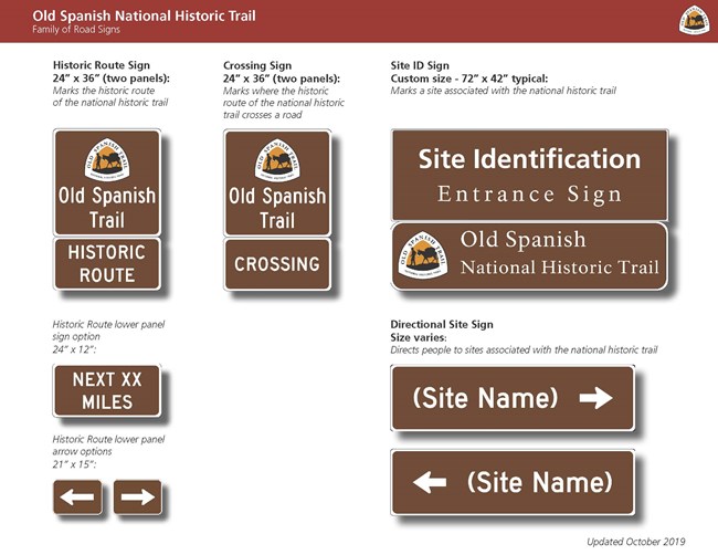 A group of signs that indicate the presence of the Old Spanish Trail.