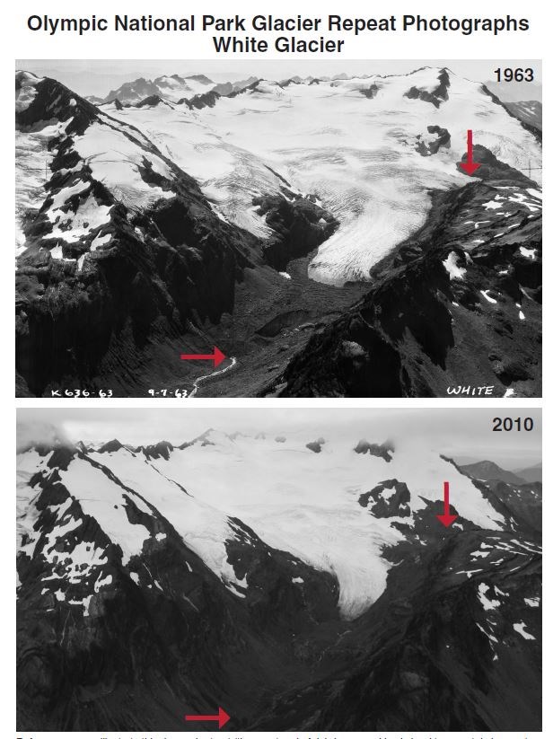 A pair of photos of a mountain glacier, labeled 1963 and 2010. The glacial ice has retreated noticeably in 2010.