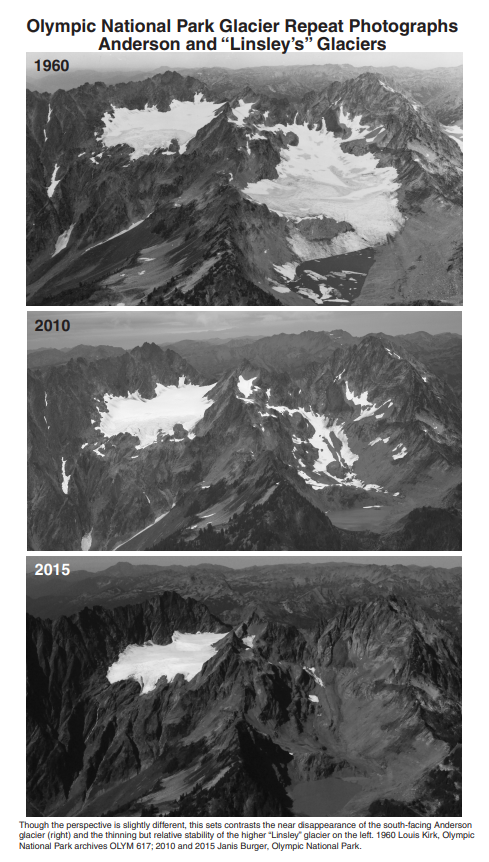 Three version of the same moutain view, labeled 1960, 2010, and 2015. The glacial ice on the peak diminishes significantly over time.l
