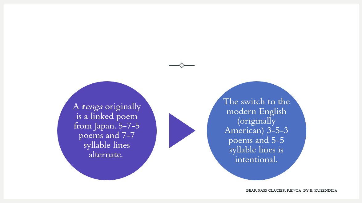 Two large purple-blue dots. Text reads A renga originally is a linked poem from Japan. 5-7-5 poems and 7-7 syllable lines alternate.    The switch to the modern English (originally American) 3-5-3 poems and 5-5 syllable lines is intentional.