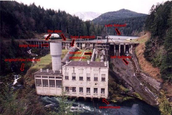 Elwha dam diagram