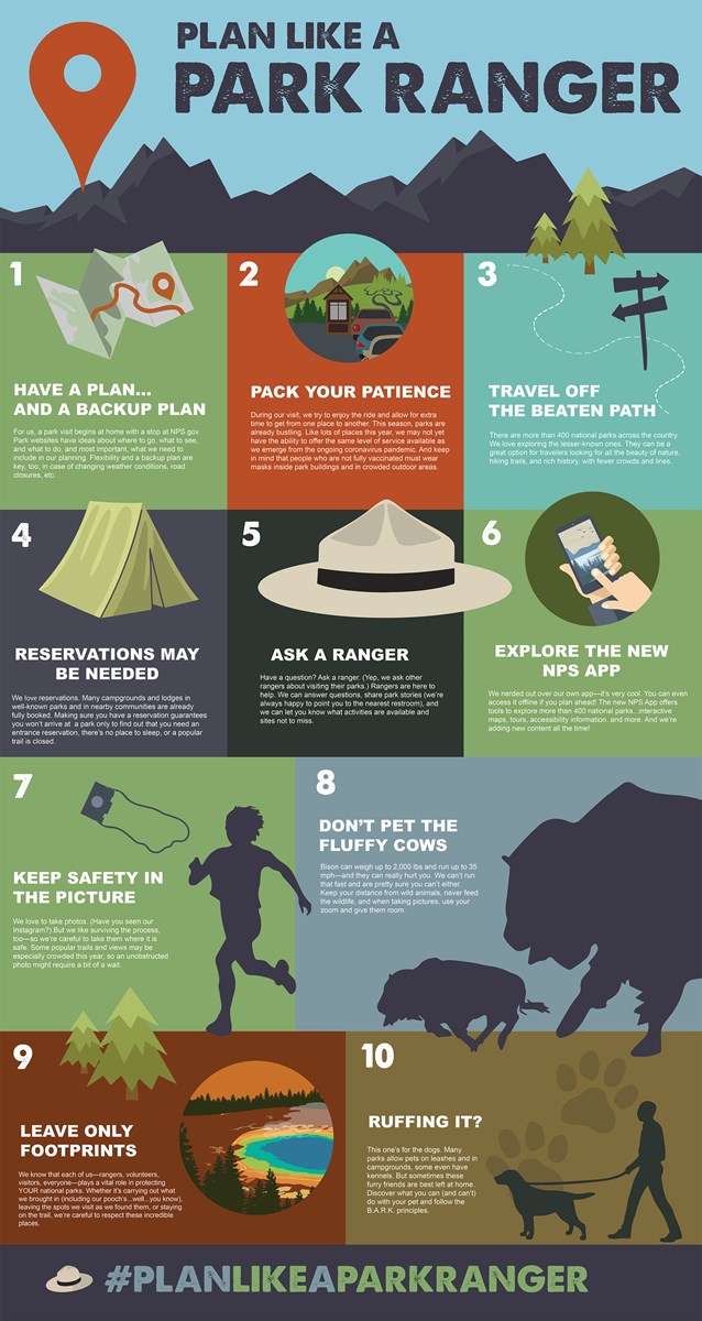 Graphic with top 10 park ranger tips listed on this page.