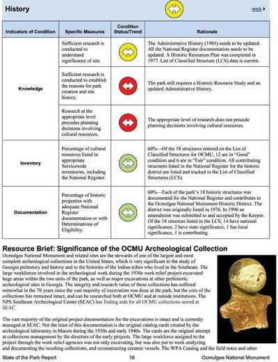The image is a screenshot of a page in a report. The page shows condition information with colored circles with arrows. A small image of a human statue is included in a paragraph about archeological collections. The image is a screenshot of a page in a report. The page shows condition information with colored circles with arrows. A small image of a human statue is included in a paragraph about archeological collections.