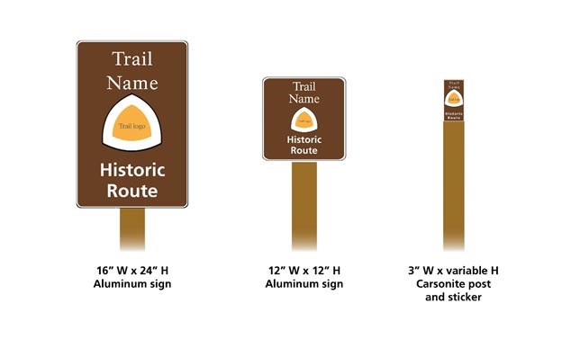 Shows three sizes of pedestrian signs Shows three sizes of pedestrian signs