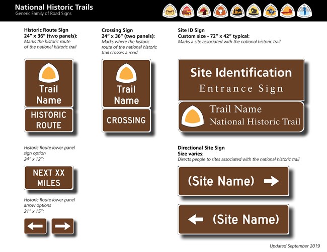 A group of signs that indicate the presence of the Old Spanish Trail.