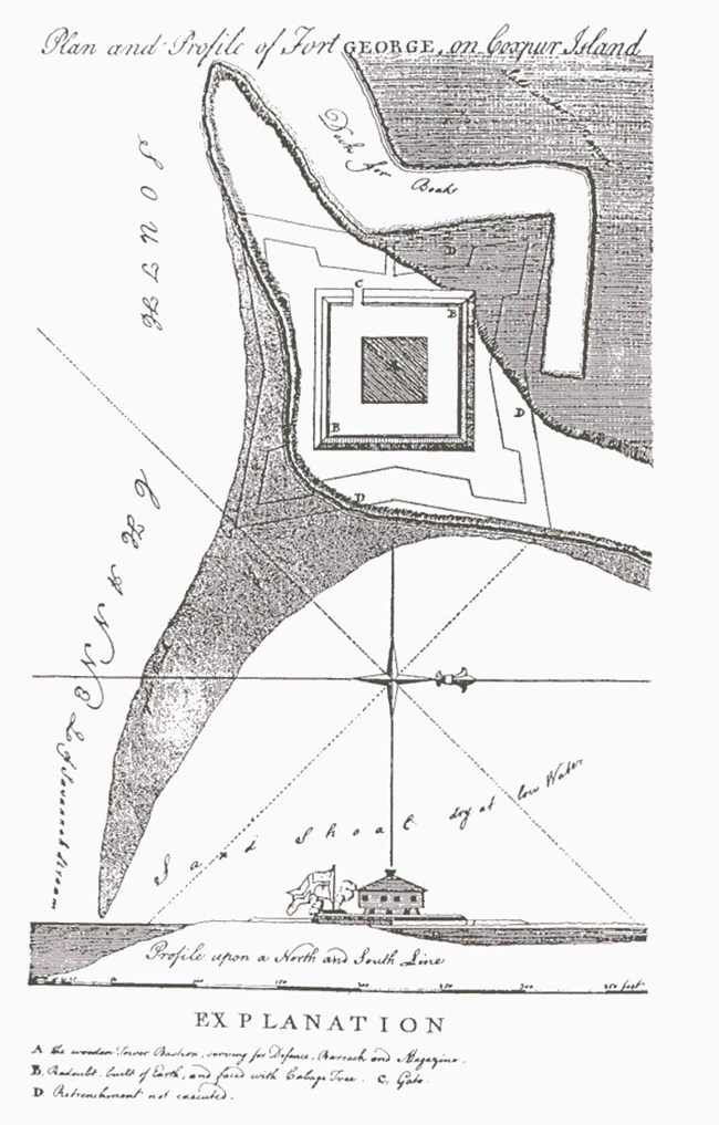 Image 1. Fort George (from de Brahm 1772) Image 1. Fort George (from de Brahm 1772)