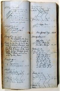 Ledger Ledger